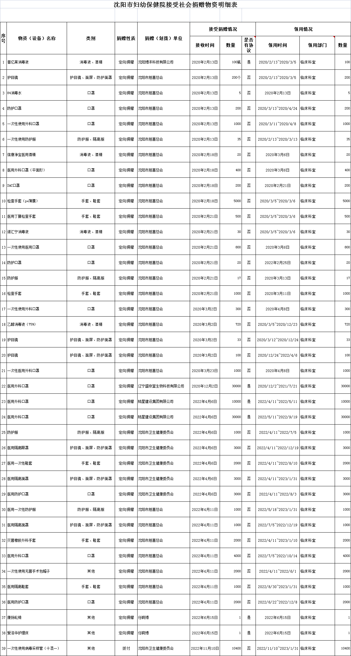 微信图片_20230331135219.png