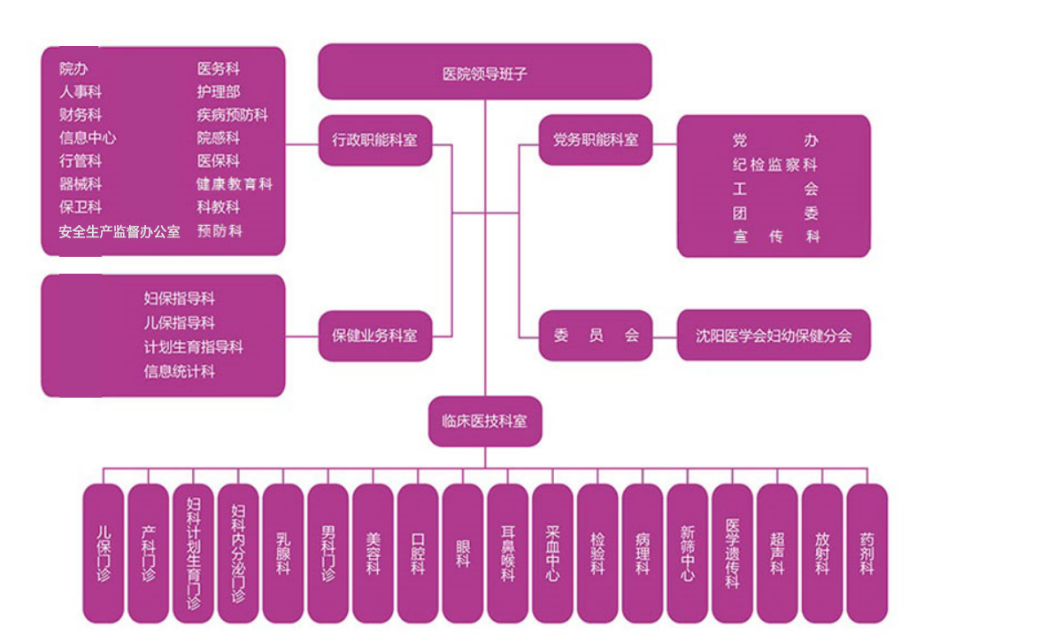 a6af4d852b6d59b95c95782df3351d2.png